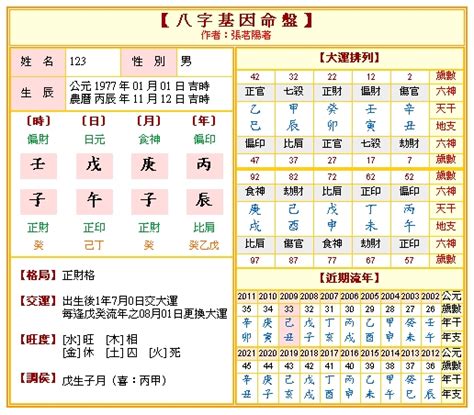 八字強弱計算|〈劍靈命理網〉八字算命解析/行運論斷